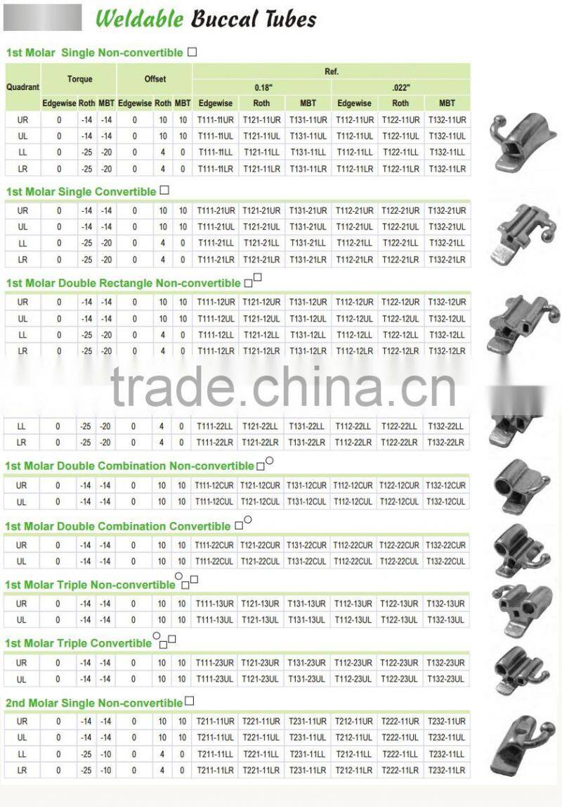 UR Double 1st Buccal Tube