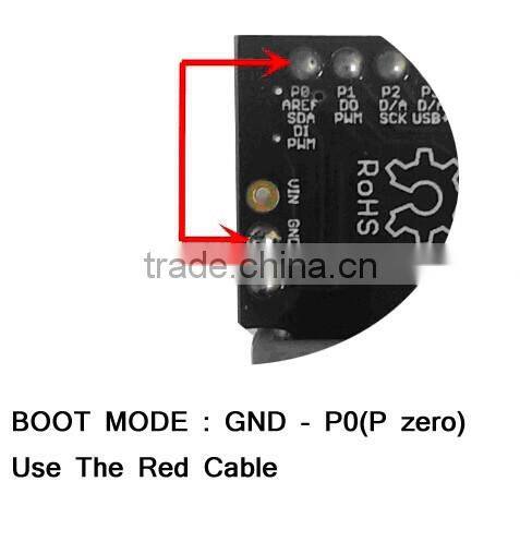 New Unlock dongle of MFC Dongle for Iphone and Samsung and HTC Screen lock .Unlock screen lock