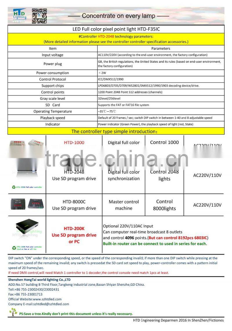 SMDRGB5050 3led 30mm cutout pixel point light
