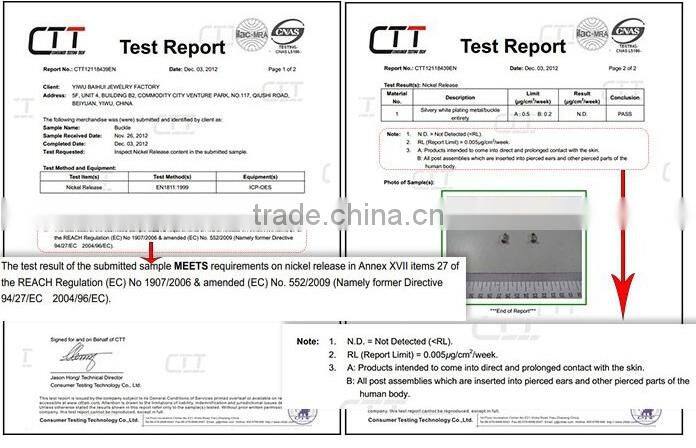 Fancy stainless steel colorful fan shaped jewelry personalized jewelry with promotion price