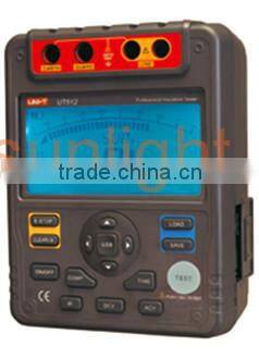 Insulation Resistance Tester, Datalogger, USB Interface, UT512