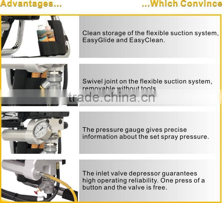 Prospray Airless Piston Pumps PS-327