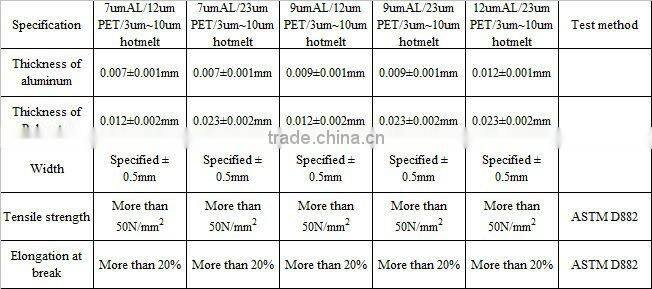 heat sealed single Alu PET tape