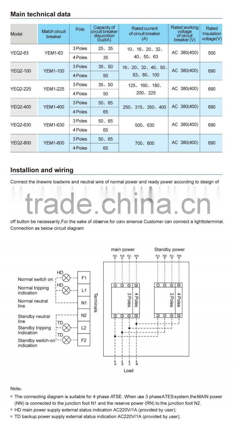 yeq2 socomec change over switch (ATS)/havells changeover switch