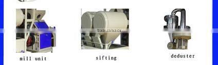 China Cheap Home Flour Milling Machine for Wheat or Corn