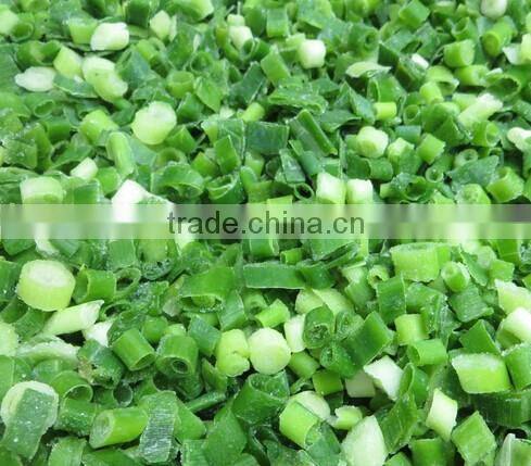 Frozen 2015 Spriing Crop Scallions