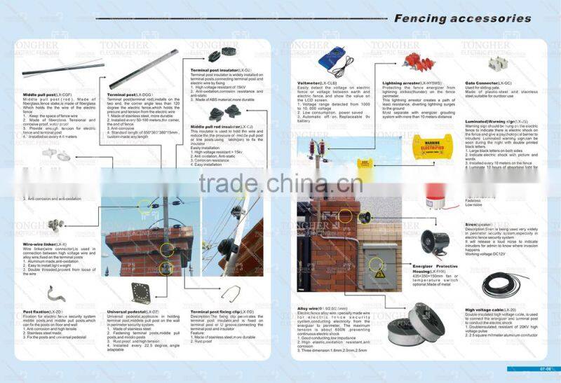 Tongher High quality new electric fencing post accessories factory