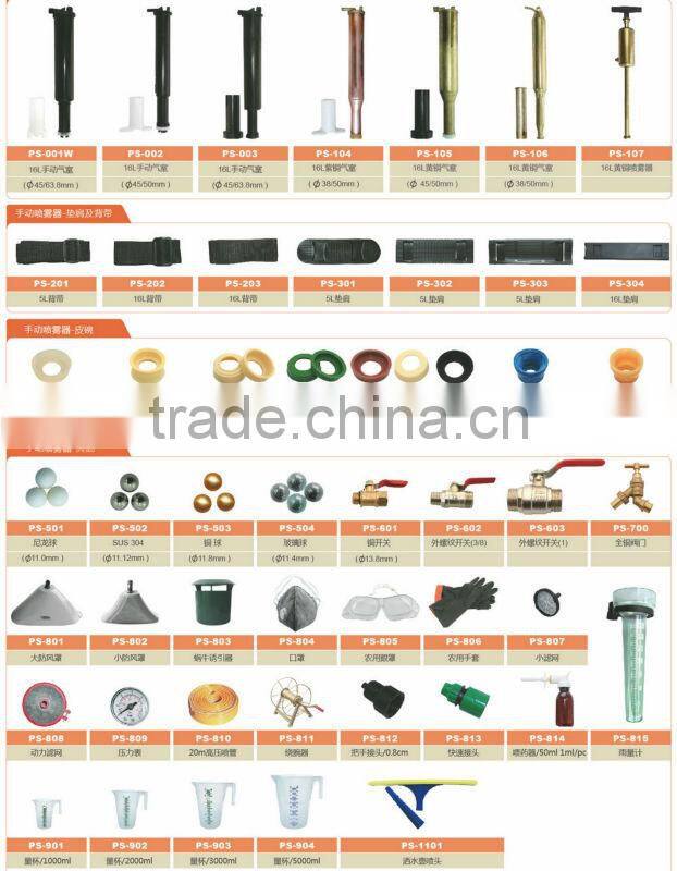 Lance Three Water Spray Nozzles