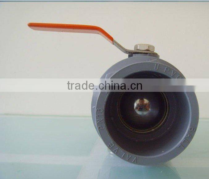 ball valve socket weld