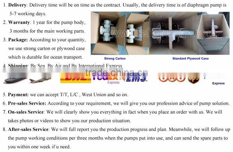 Air Operated Diaphragm Water Pump For Acid and Alkali