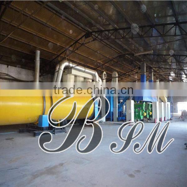 Advanced excellent professional hot selling Rotary Dryer