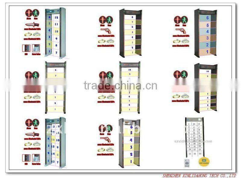 economic walk through body scanner XLD-A