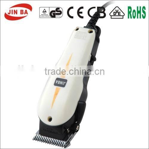 Pet Hair Clipper