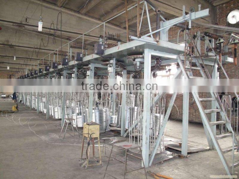 wire galvanzied electrical wire Hebei factory manufacturer