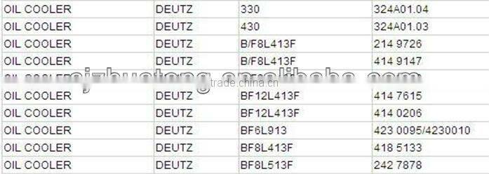 Detuz 1013 Oil Cooler 04209931 04206958