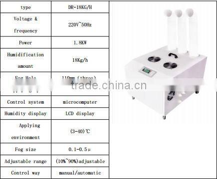 LCD display portable industrial ultrasonic humidifier with 3 mist outlets