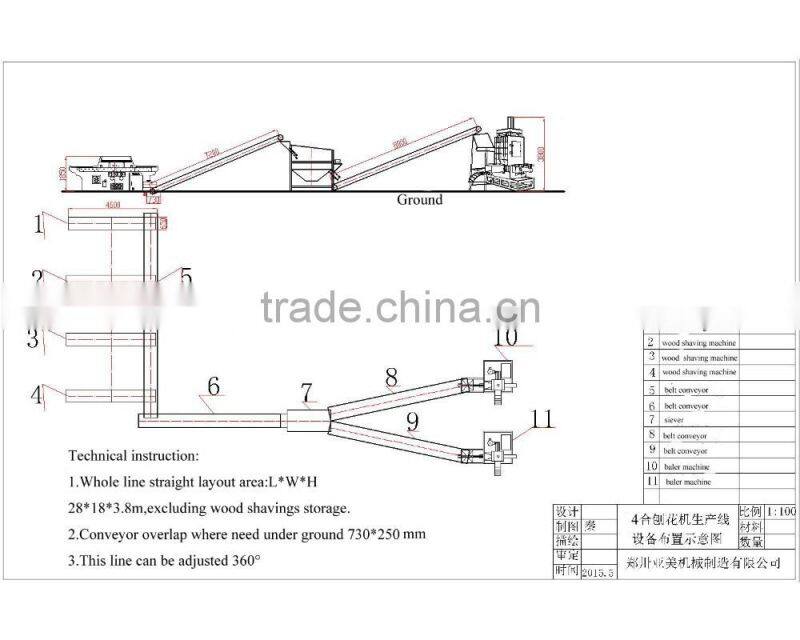 Pet Supplyer!!! Chain wood shaving machine