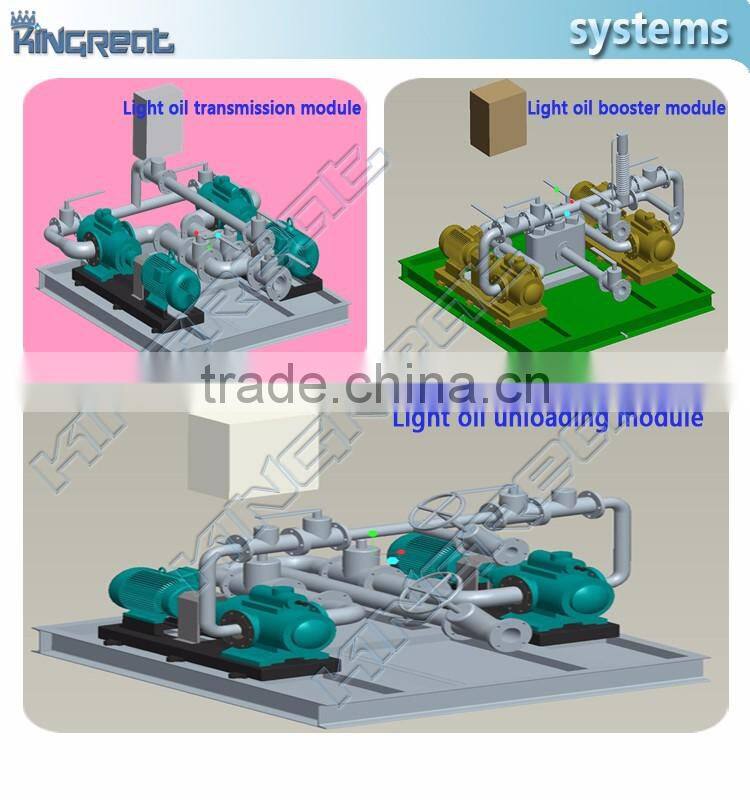 Advanced Modules for Power Generating Station