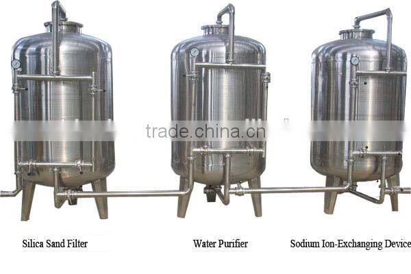 Water treatment