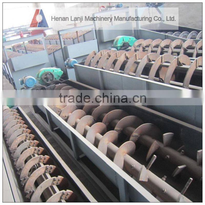 Reliable quality Spiral river sand washing machine/washer with low price