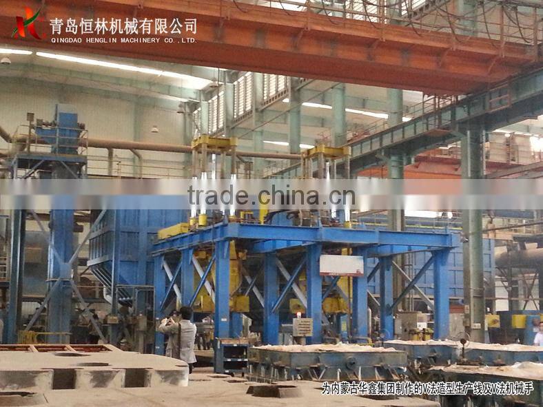 Vaccum molding line/ vaccum casting machine