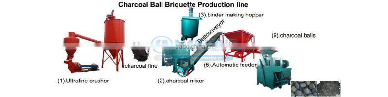 Commercial suprerior quality of Lignite coal briquette machine