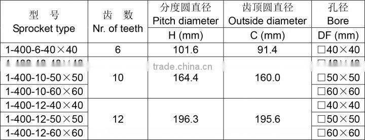 Injection Moulded 400 Plastic Sprocket for Plastic Conveyor Belt