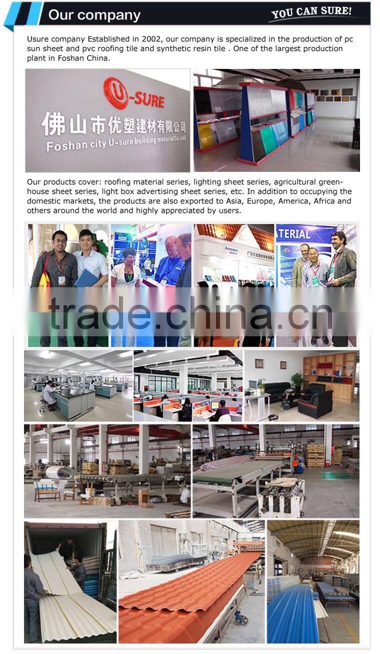 residential building pvc sheet for wall