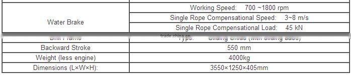 High Performace hydraulic rotary Core Drilling Rig /Mechanical Rotary Drilling Rig XYB-4