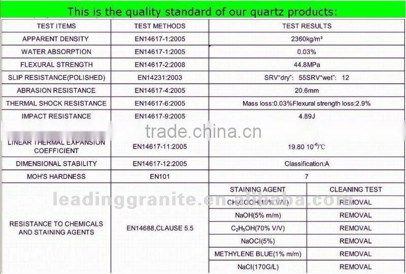 Natural quartz stone