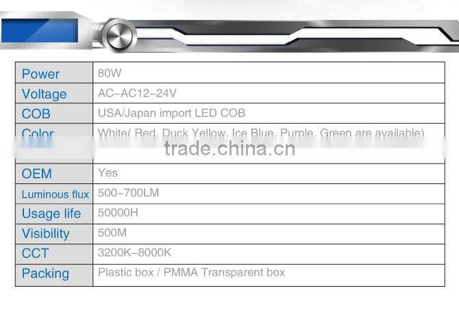 hot sale H11 12-24V COB car led fog light wholesale price with perfect quality