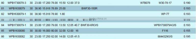 WPB Auto Water Pump Bearings WPB1530107-2