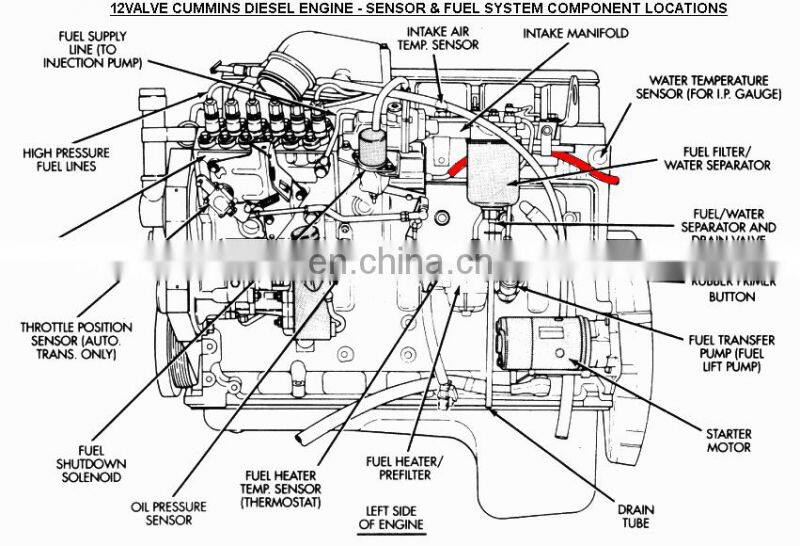 Diesel engine truck metal K19 3015237 oil pressure sensor
