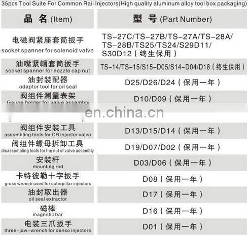 New 40PCS diesel common rail injectors repair tools