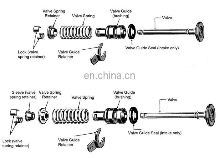 Dachai TCD2013 L06 4V Cylinder Valve Guide 04250074 for Bus Engine