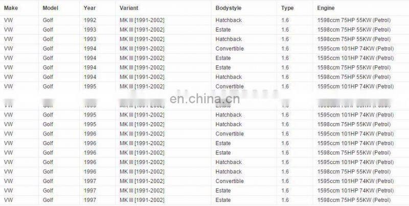 Idle Air Control Valve for VW Golf Passat Vento OEM 037906457E 03790645F 0280140551 0280140559