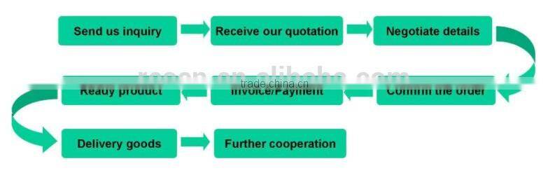 vogue princess crown for girls tiaras head crown queen wholesale