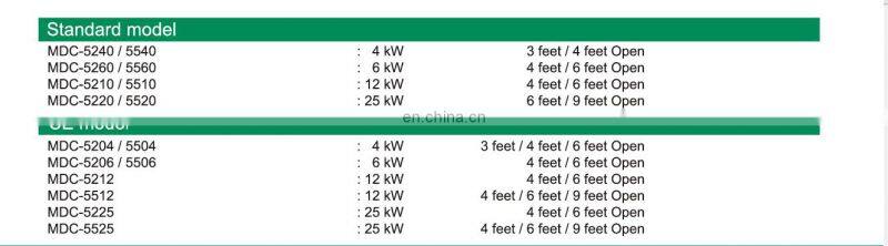 Marine electronics navigation communication koden MDC-5210 5212 64NM 12KW 12.1'' open array antenna X BAND vessel marine radar