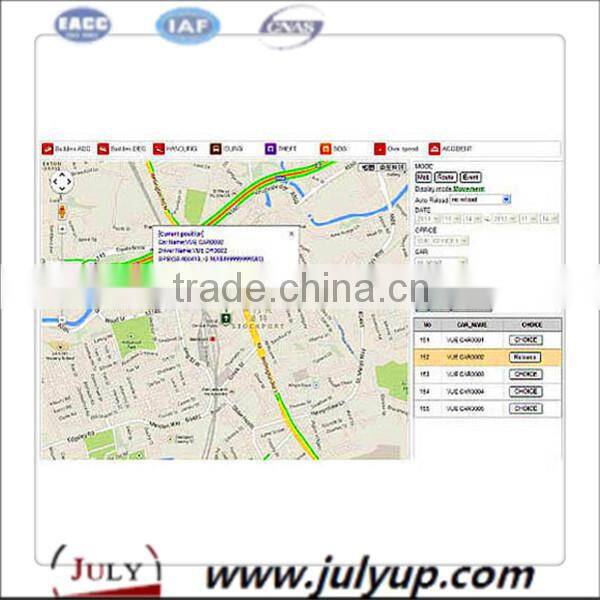 The New SKYEYE RYKCC-101 for Cars Listing with Shock Price