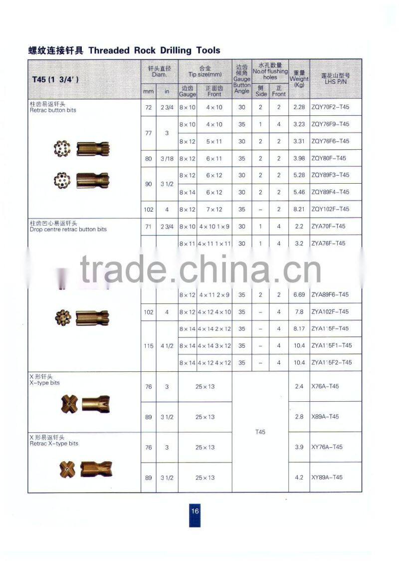 Diamond ZYA rock drill bits