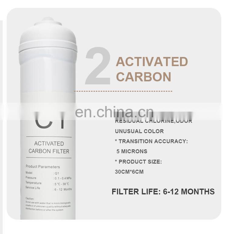 Nobana 5 stage water purifier filter element