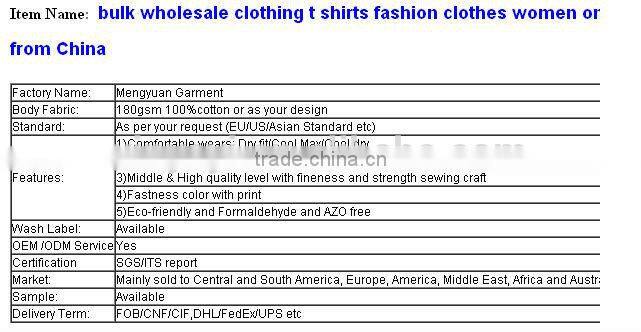 baby frock designs tshirt in alibaba , china wholesale baby clothes