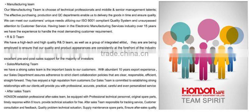 LED Grille Warning Lighthead , Surface amber Mounting Strobe Light for vehicle HF-142