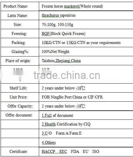 Frozen Horse Mackerel Whole Round 100-150g