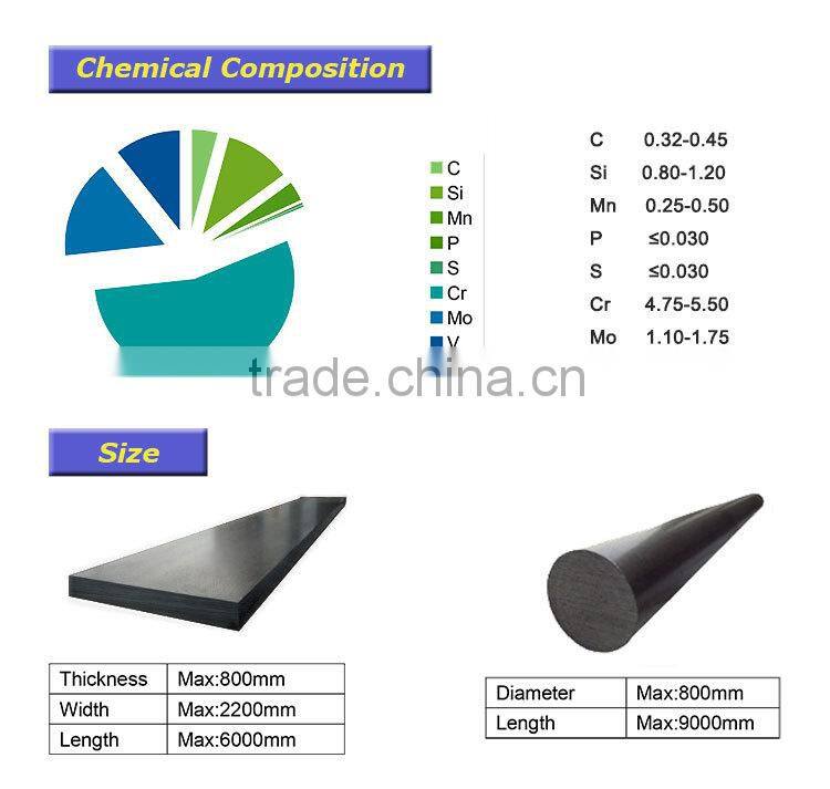 Hardness Hrc Skd61 / H13 / 1.2344 Steel Price Hot Rolled Or Forged