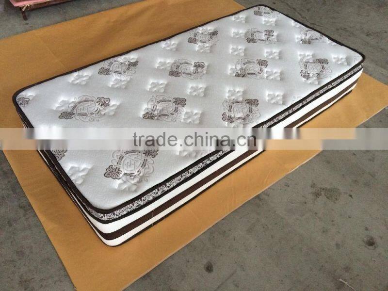 Nice dream euro pillow top pocket spring