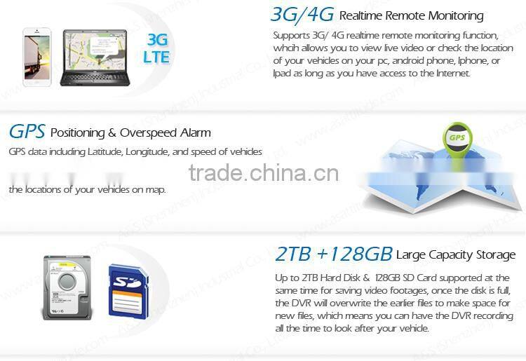 4CH HDD Mobile DVR, Vehicle DVR, Car DVR Car Black Box