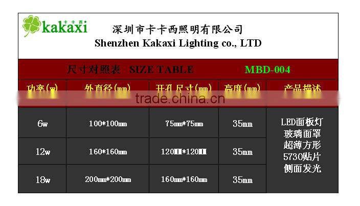 Dimmable 6w 12w 18w Square Glass LED Panel Light SMD 5730 LED Square Kitchen Lamp Indoor Lighting