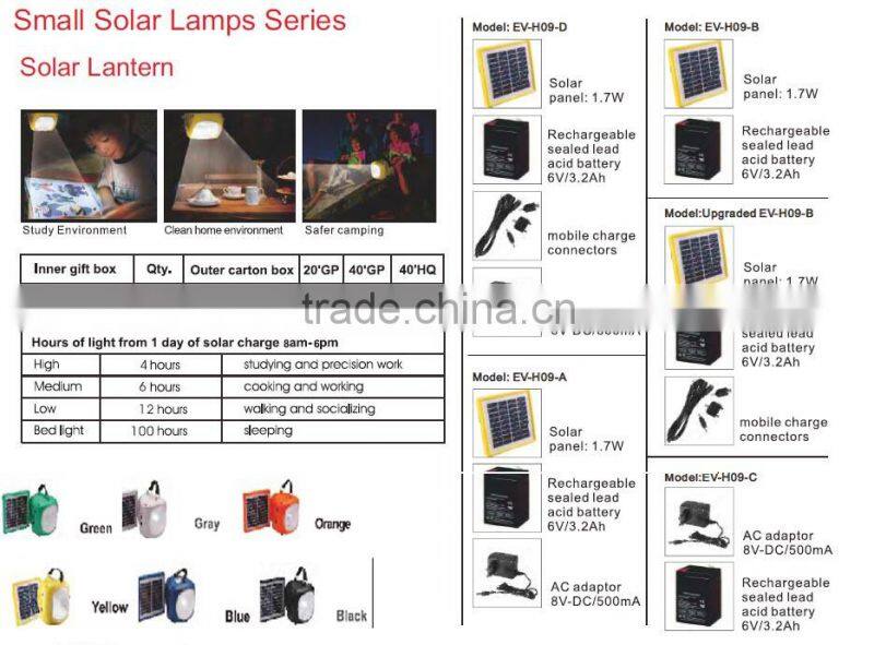 EverExceed Small Solar Lamps Series Solar Lantern for solar lighting