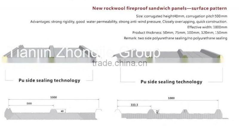 Heat insulation mineral wool/ rock wool acoust foam panel